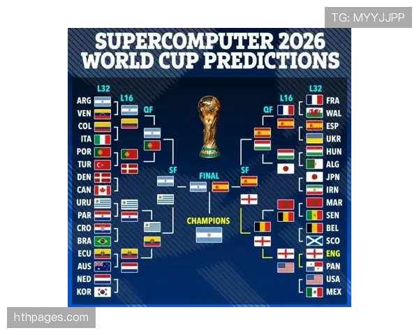 2026世界杯完整版排名决定解析
