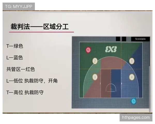 篮球规则解析：快攻犯规判定的核心标准