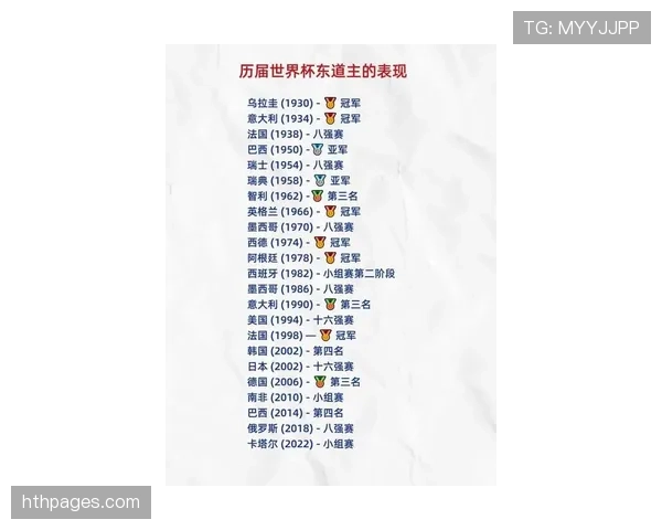 2026世界杯东道主球队未来发展前景如何 2026世界杯东道主球队未来发展前景如何